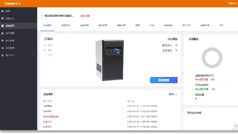 Платформа интеллектуального управления